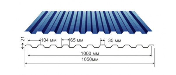 Профнастил синий оцинкованный  RAL 5005 С-21 купить недорого в Дединово